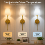 Wall sconce light comparison: warm, natural and cool white