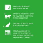 FRONTLINE Plus Flea & Tick for Cats – 3 Pipettes