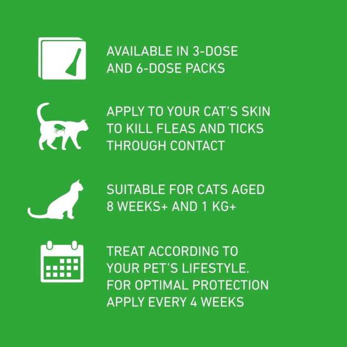 FRONTLINE Plus Flea & Tick for Cats – 3 Pipettes