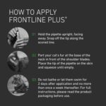 FRONTLINE Plus Flea & Tick for Cats – 3 Pipettes
