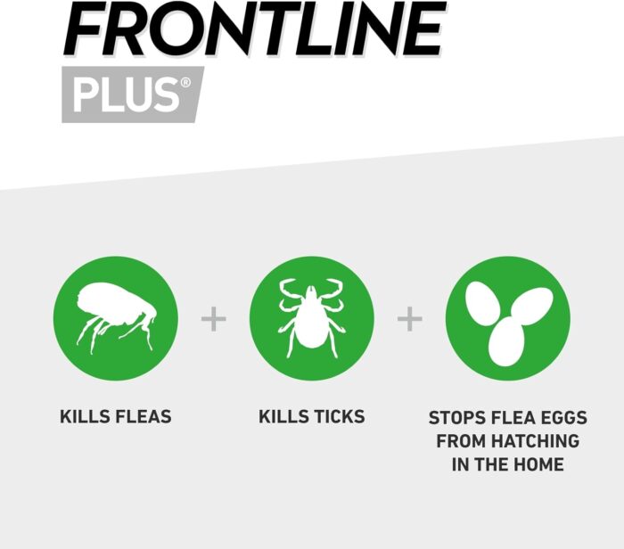 FRONTLINE Plus Flea & Tick for Cats – 3 Pipettes