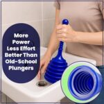 Sink & Toilet Plunger – Heavy Duty, Blue.