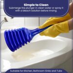 Sink & Toilet Plunger – Heavy Duty, Blue.