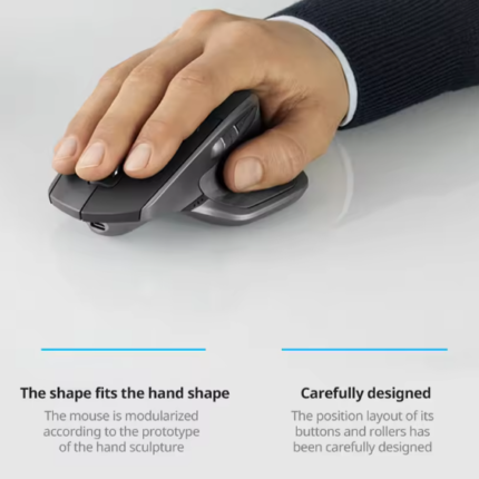 Logitech MX Master2s Wireless Bluetooth Mouse for Office iPad Laptop Desktop Computer Rechargeable Model